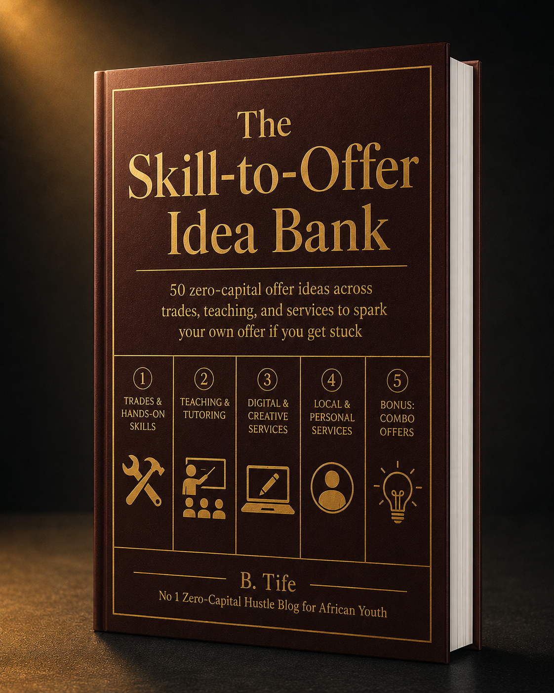 Cover of The Skill-to-Offer Idea Bank